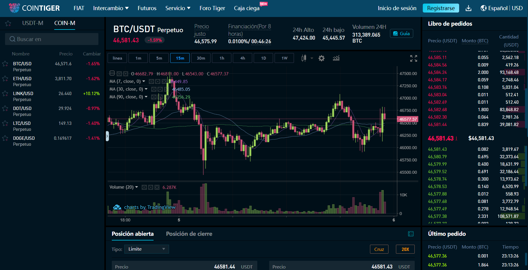 Comercio de futuros criptomonedas de CoinTiger Comercio de futuros criptomonedas de CoinTiger