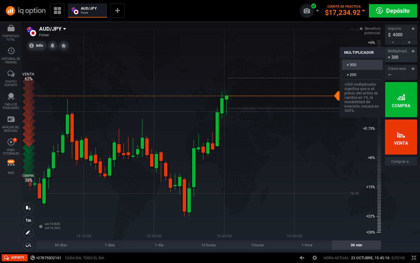 La cuenta Demo de IQ Option La cuenta Demo de IQ Option