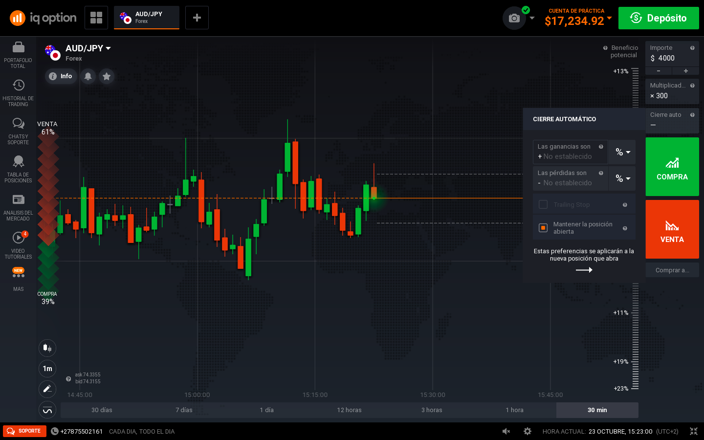 Cuenta Demo IQ Option Cuenta Demo IQ Option